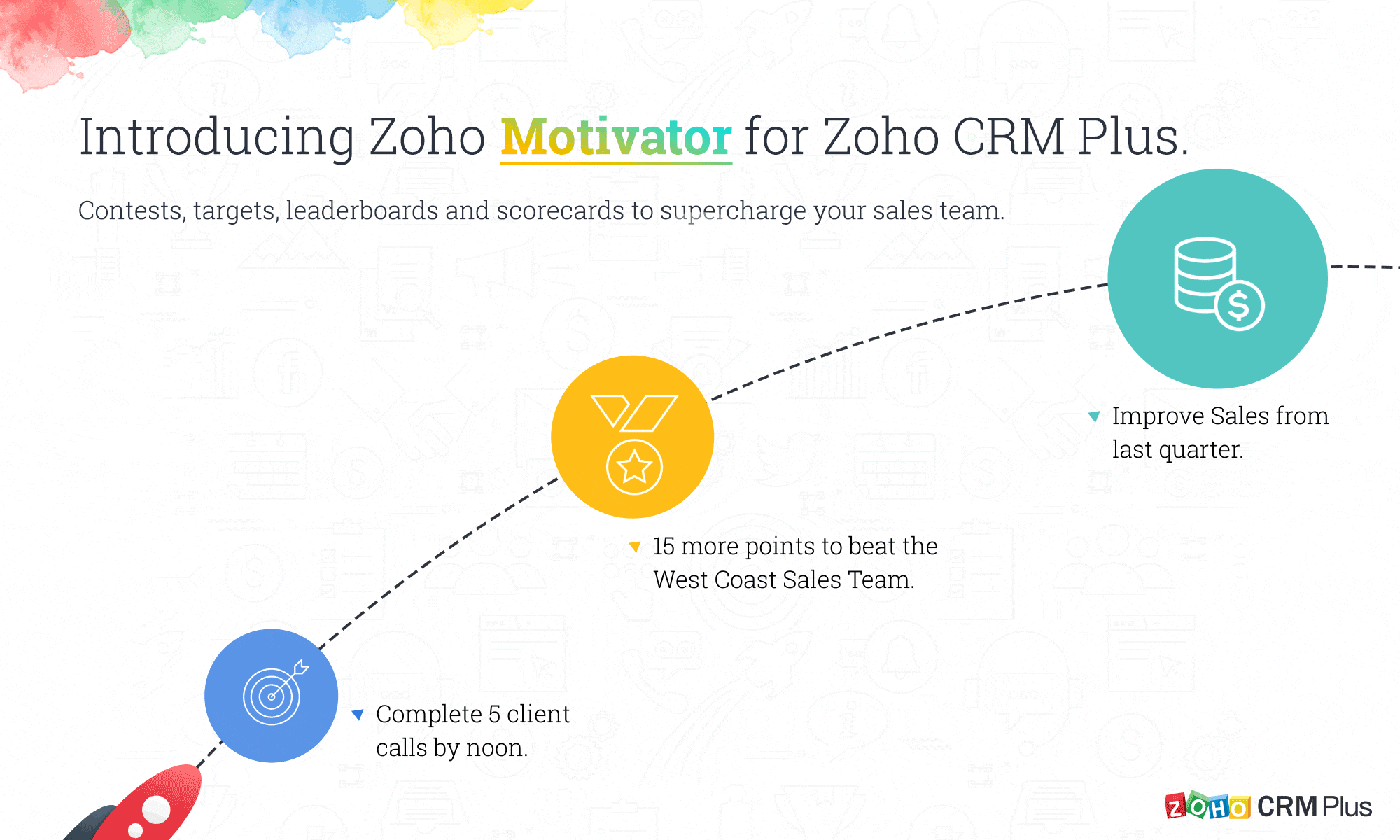 Le damos la bienvenida al nuevo miembro de ZOHO CRM Plus, ZOHO Motivator.