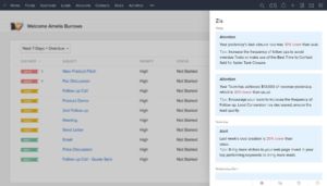 Zia se comunica contigo