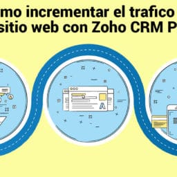 Cómo incrementar el trafico en tu sitio web con Zoho CRM Plus