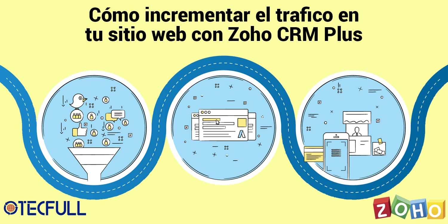 Cómo incrementar el trafico en tu sitio web con Zoho CRM Plus