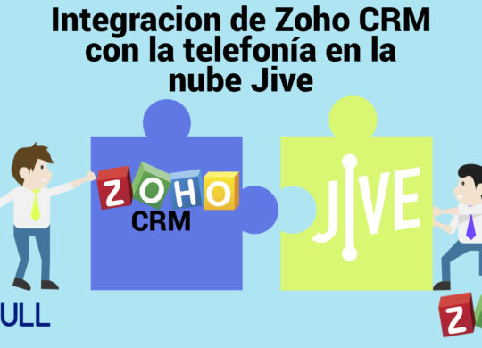 Integracion de Zoho CRM con la telefonía en la nube Jive